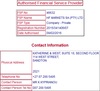 HFM (HF Markets) FSCA Regulation