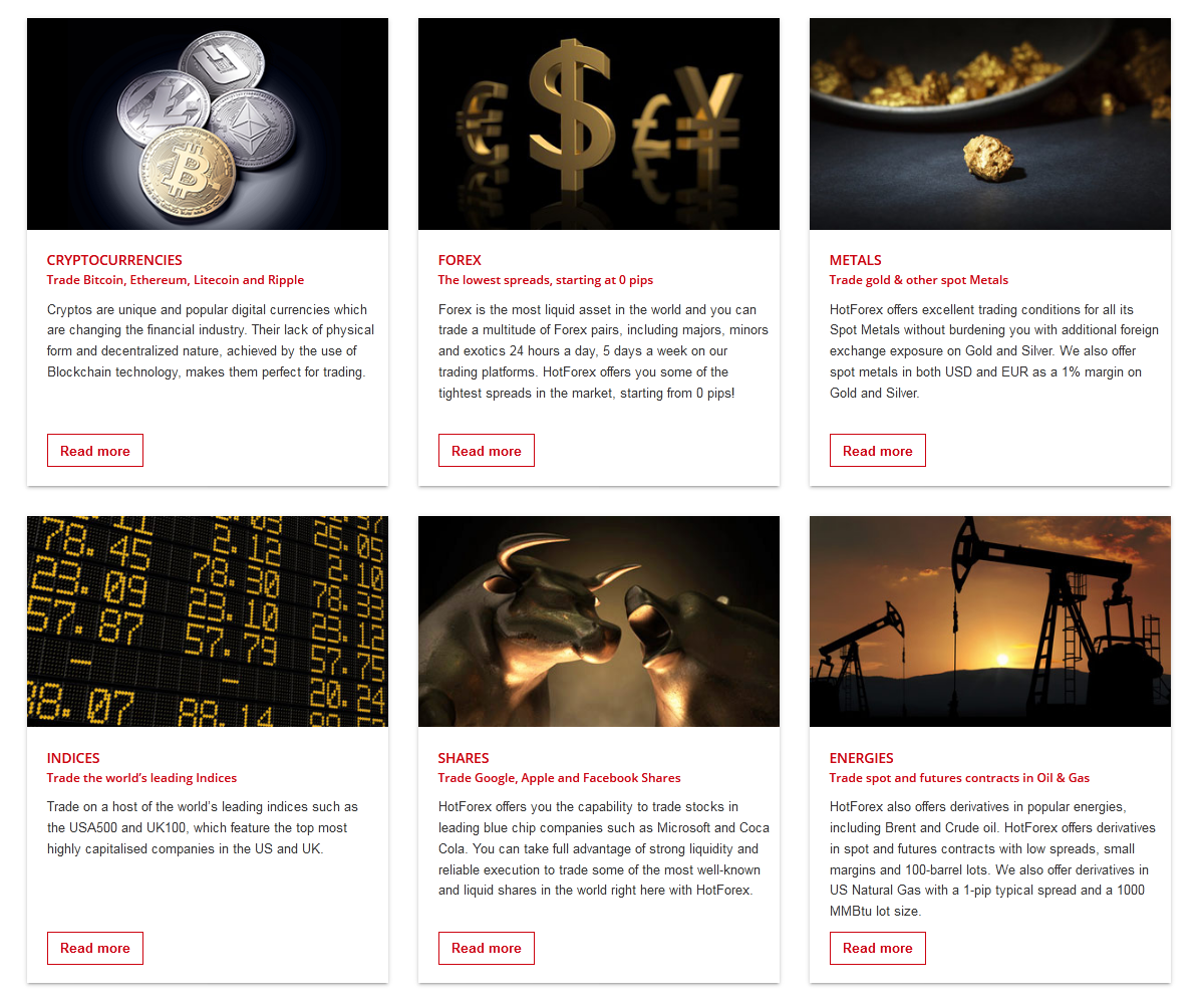 HFM (HF Markets) Trading Instruments