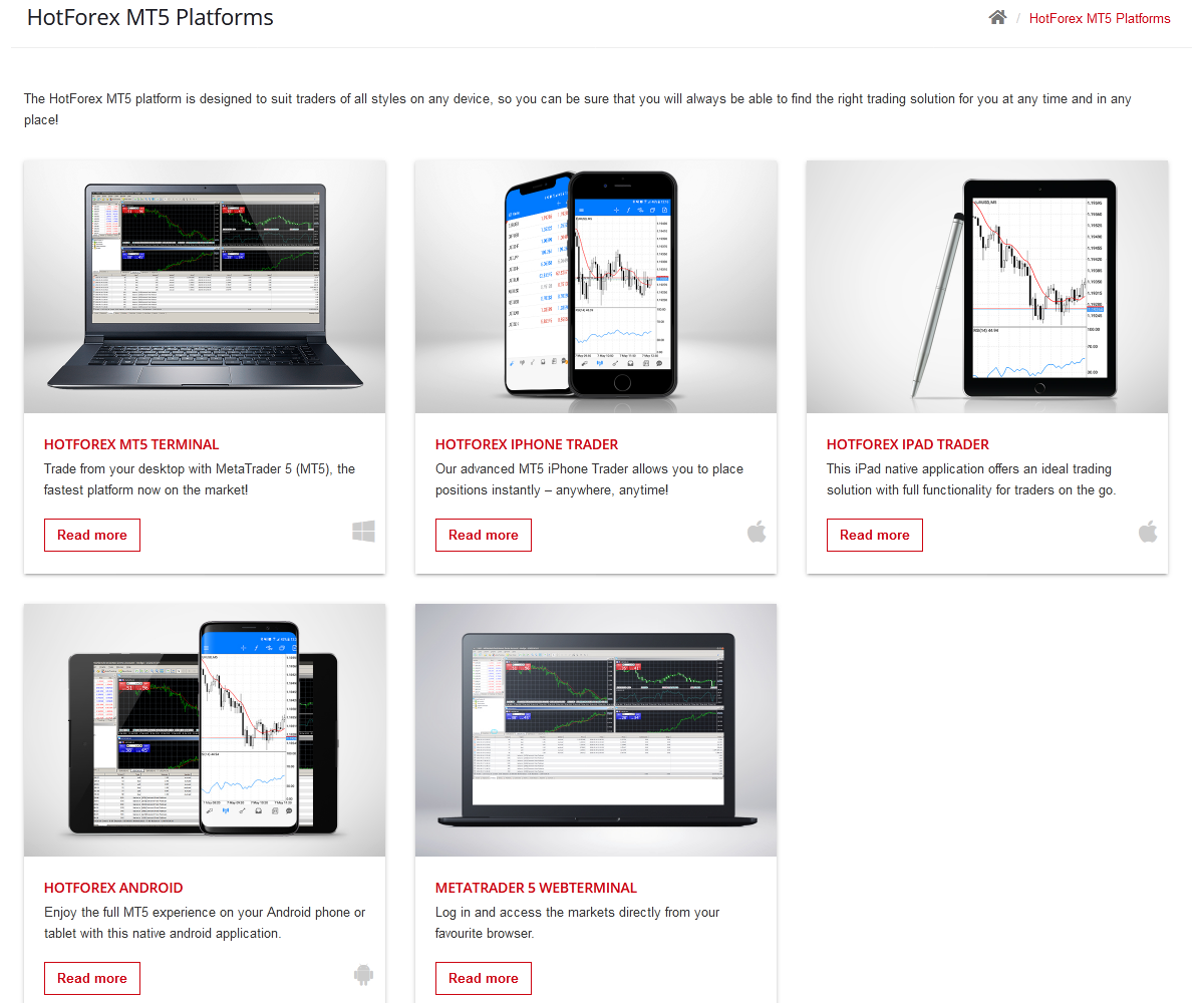 HFM (HF Markets) Trading Platforms