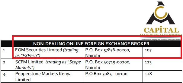 FXPesa Kenya CMA Regulation