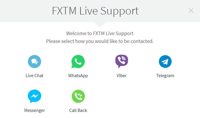 Support methods at FXTM Kenya