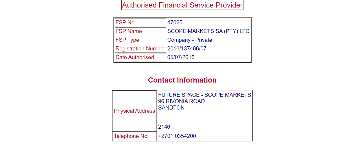 Scope Markets FSCA Regulation